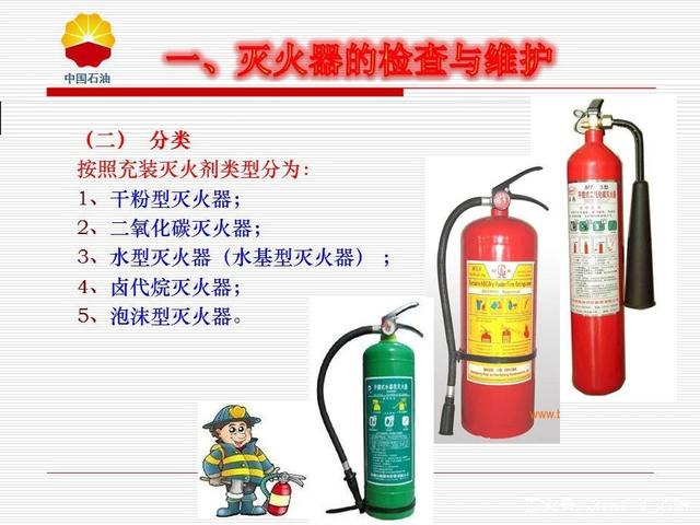 消防器材的日常守护 从检查到维护的实用指南